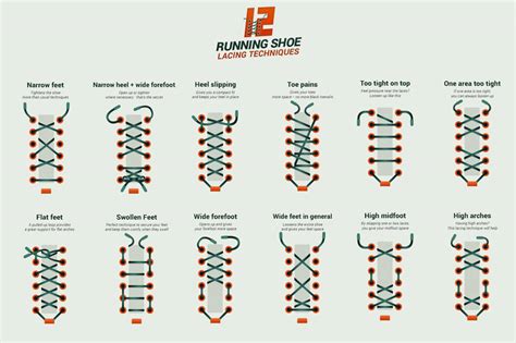 shoelace patterns for wide feet